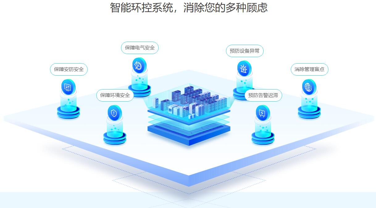 智能存放架