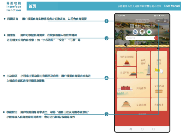 避暑山莊寺廟智慧導覽小程序界面