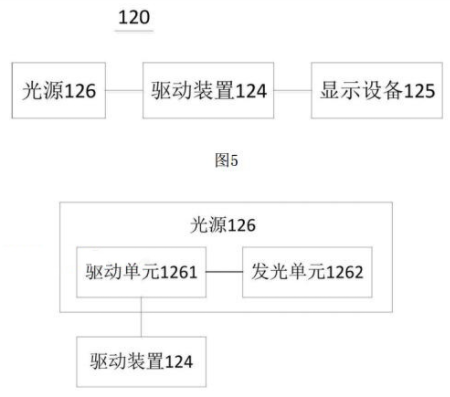 智能存放架