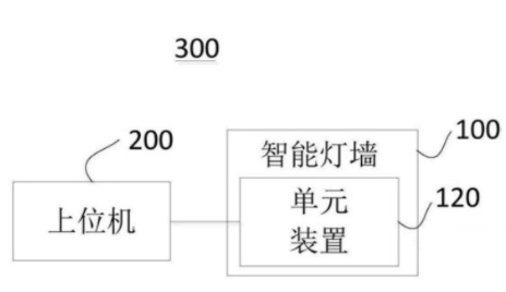 智能存放架